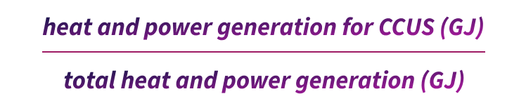 Heat and power generation for CCUS (GJ) divided by total heat and power generation (GJ)