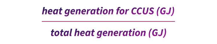 Heat generation for CCUS (GJ) divided by total heat generation (GJ)